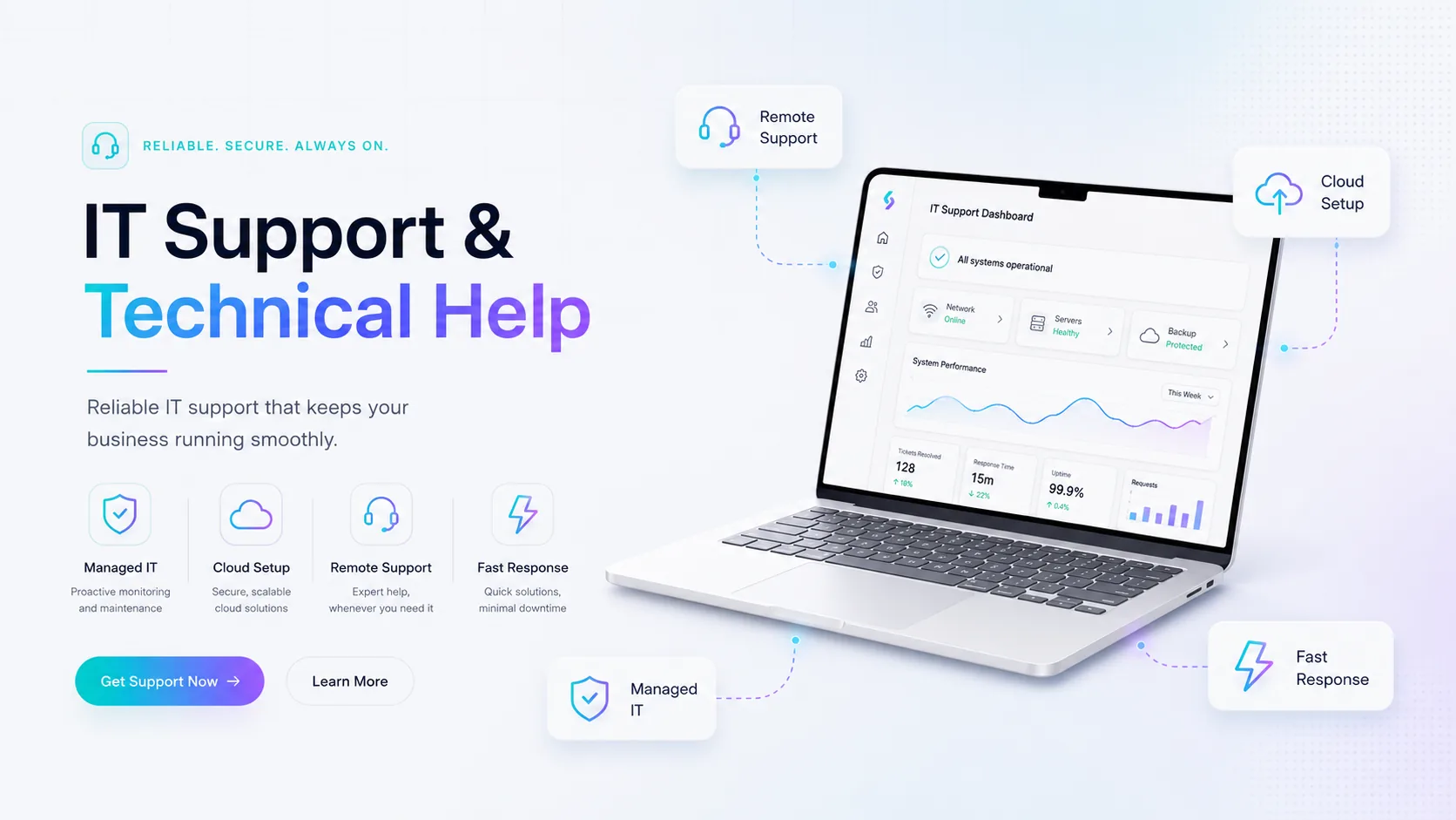 IT-support & teknisk hjälp – International Publishing Company