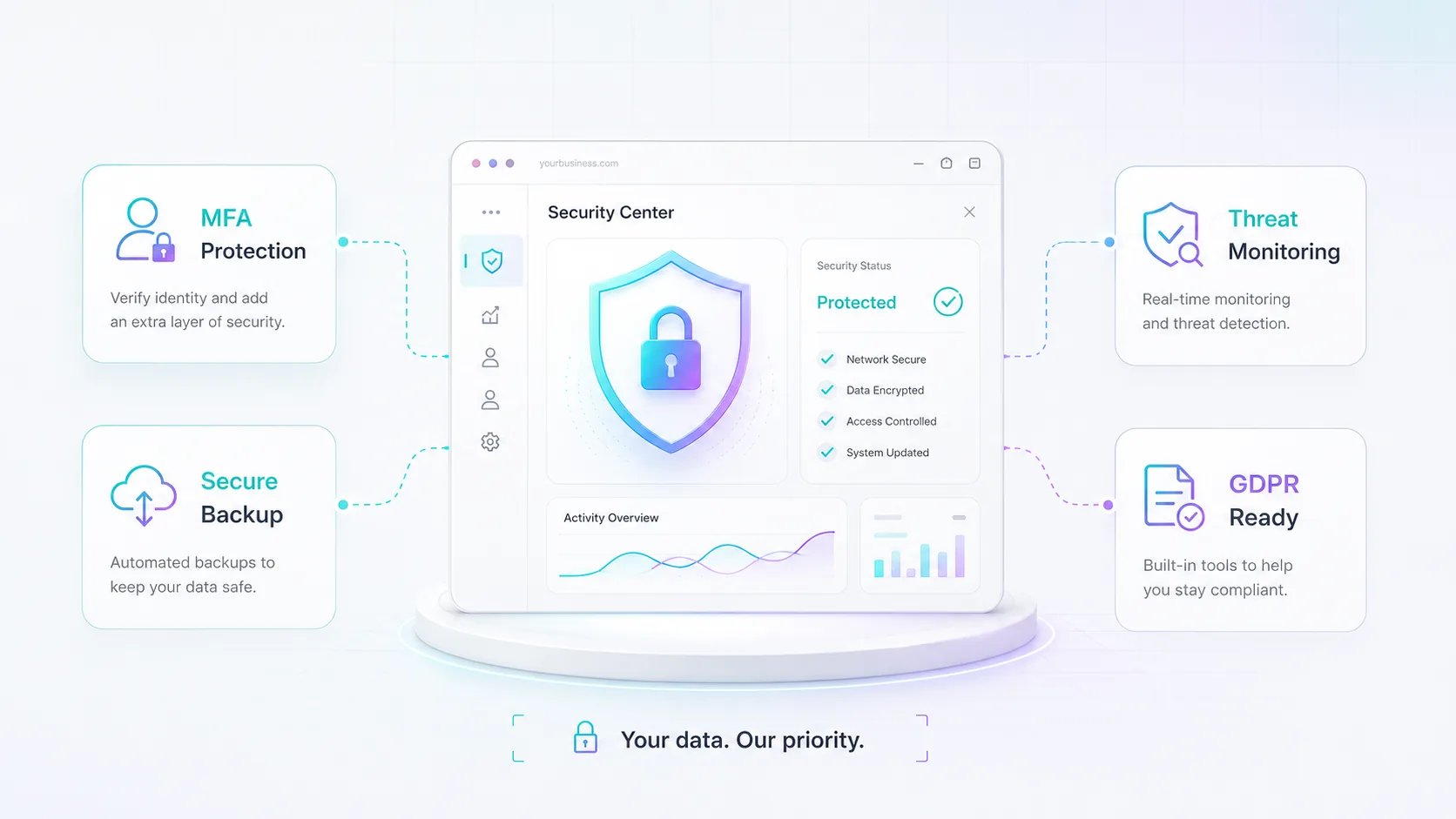Cybersäkerhet & GDPR – International Publishing Company