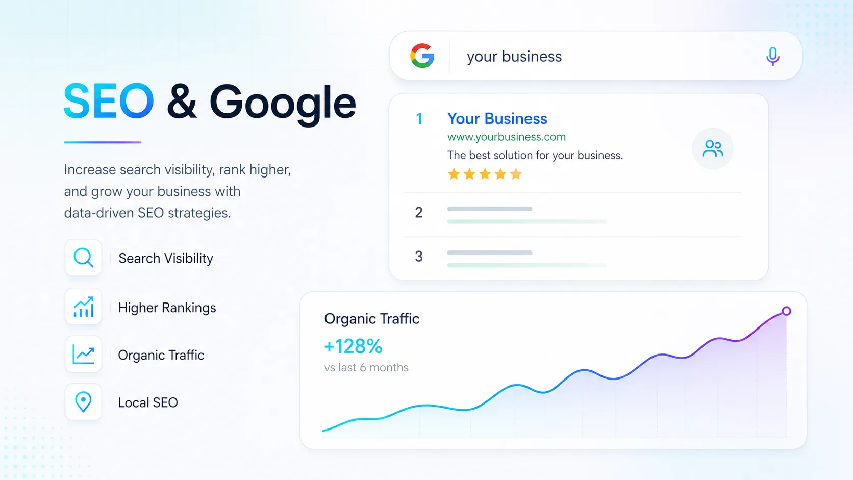 SEO & Google-optimering – International Publishing Company