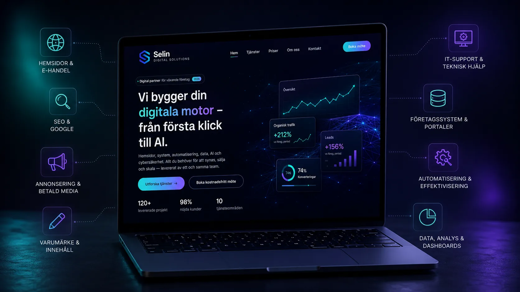 International Publishing Companys digitala plattform visad på en laptop med tjänsteöversikt